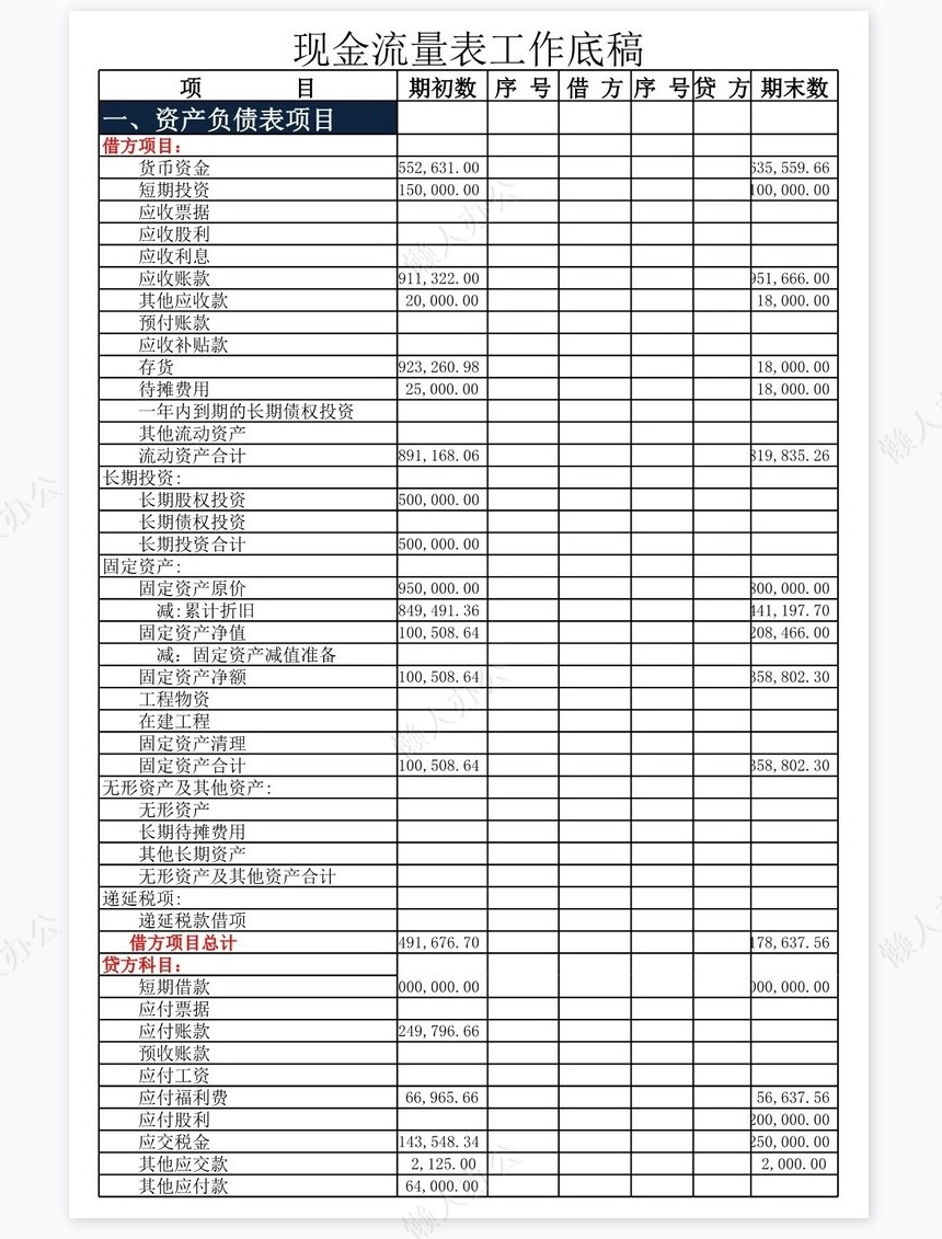 现金流量表2