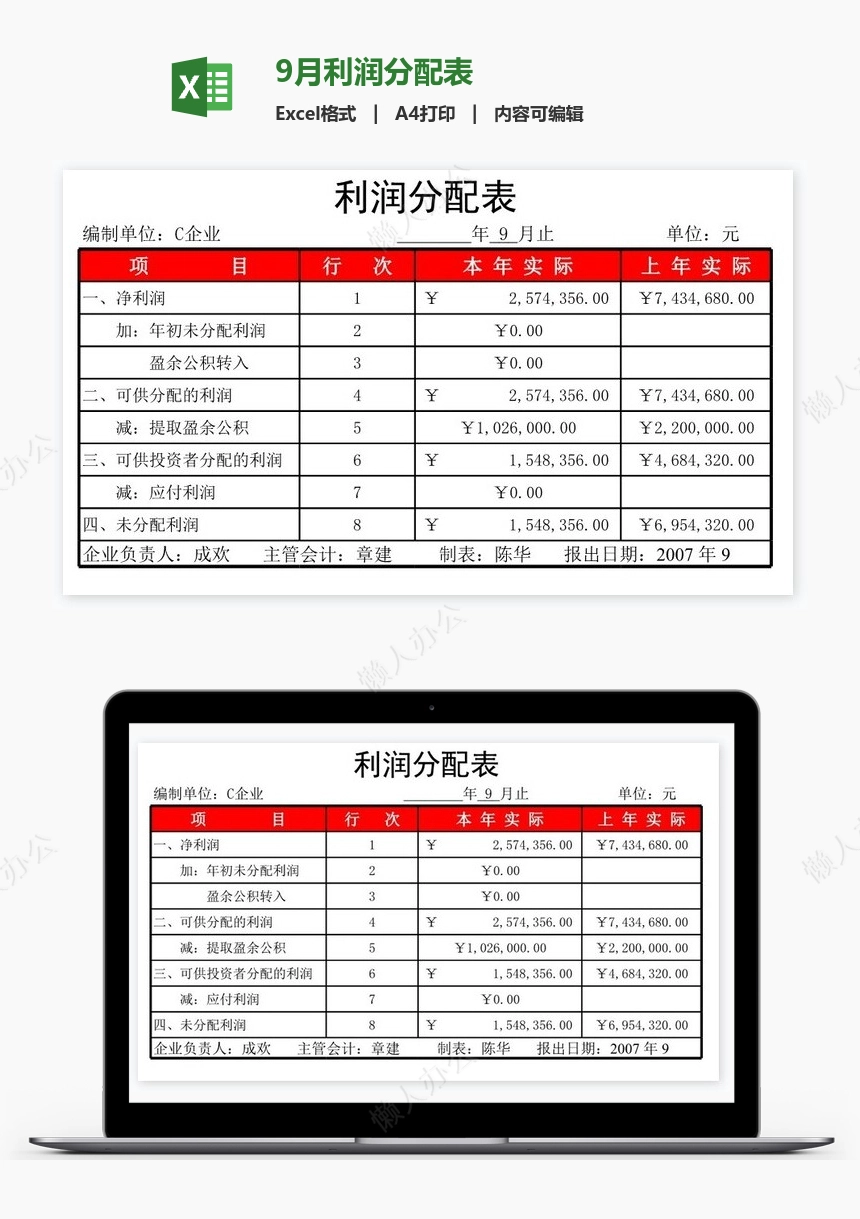 9月利润分配表