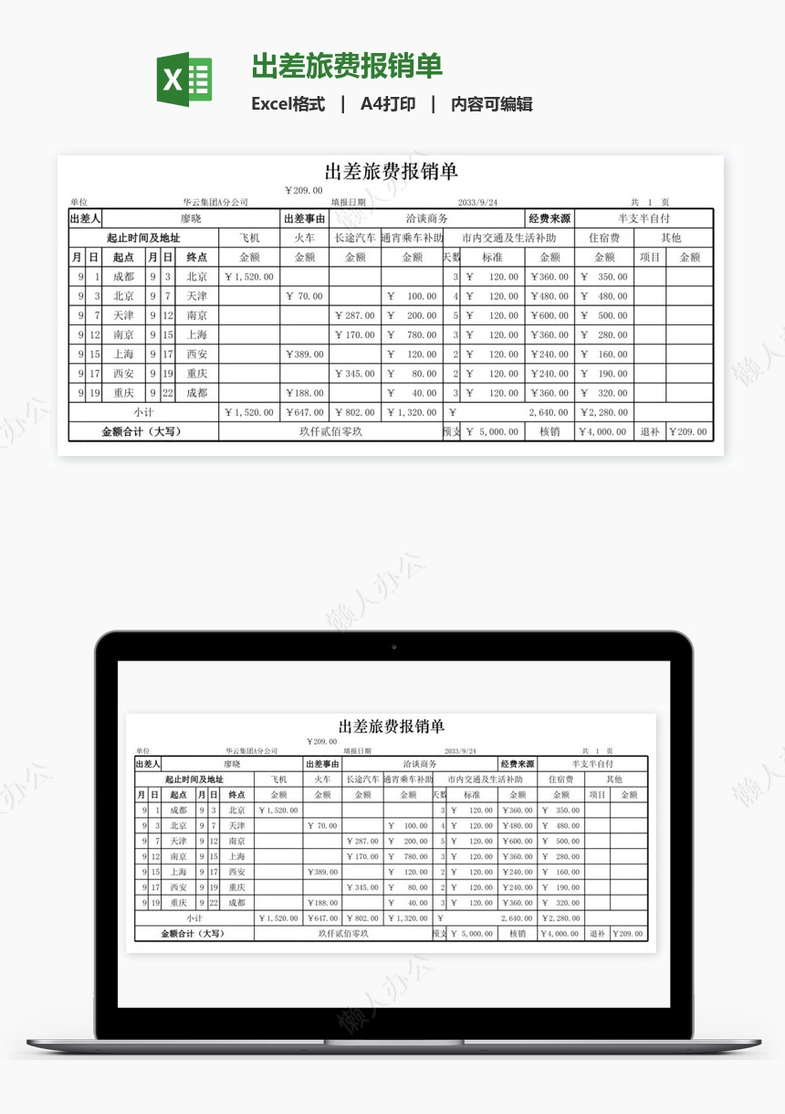 出差旅费报销单