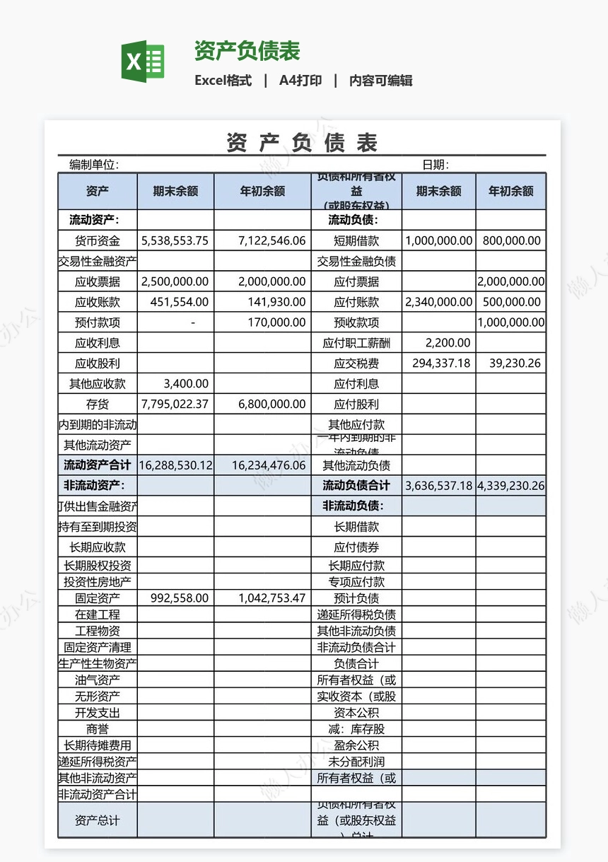 资产负债表