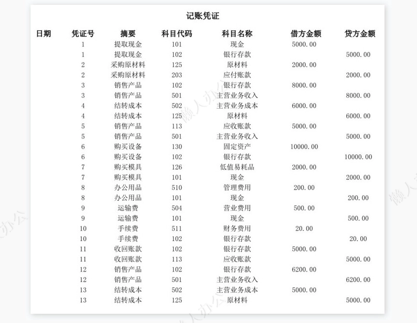 资产负债表1