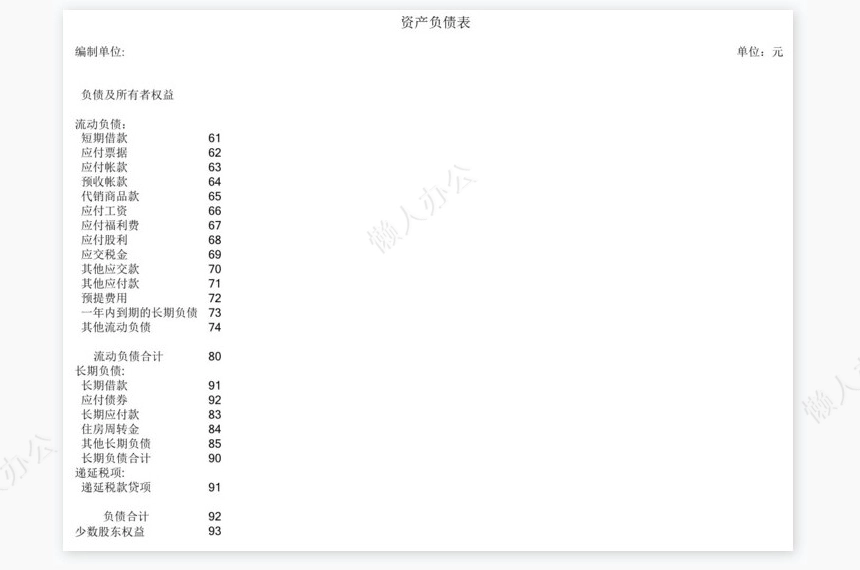 资产负债表2