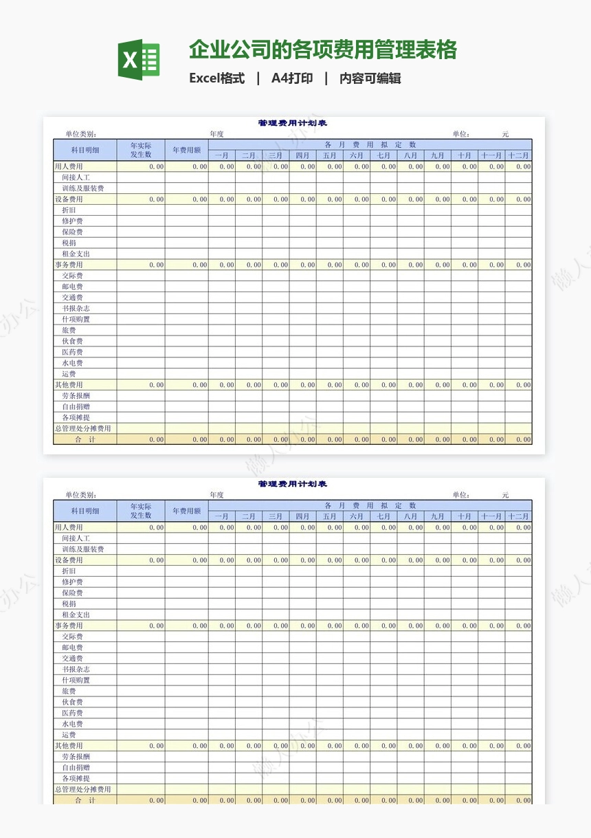 企业公司的各项费用管理表格