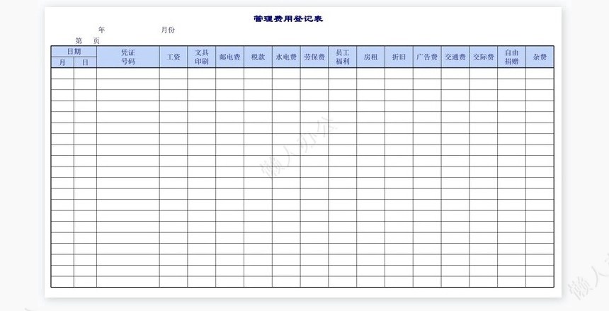 企业公司的各项费用管理表格