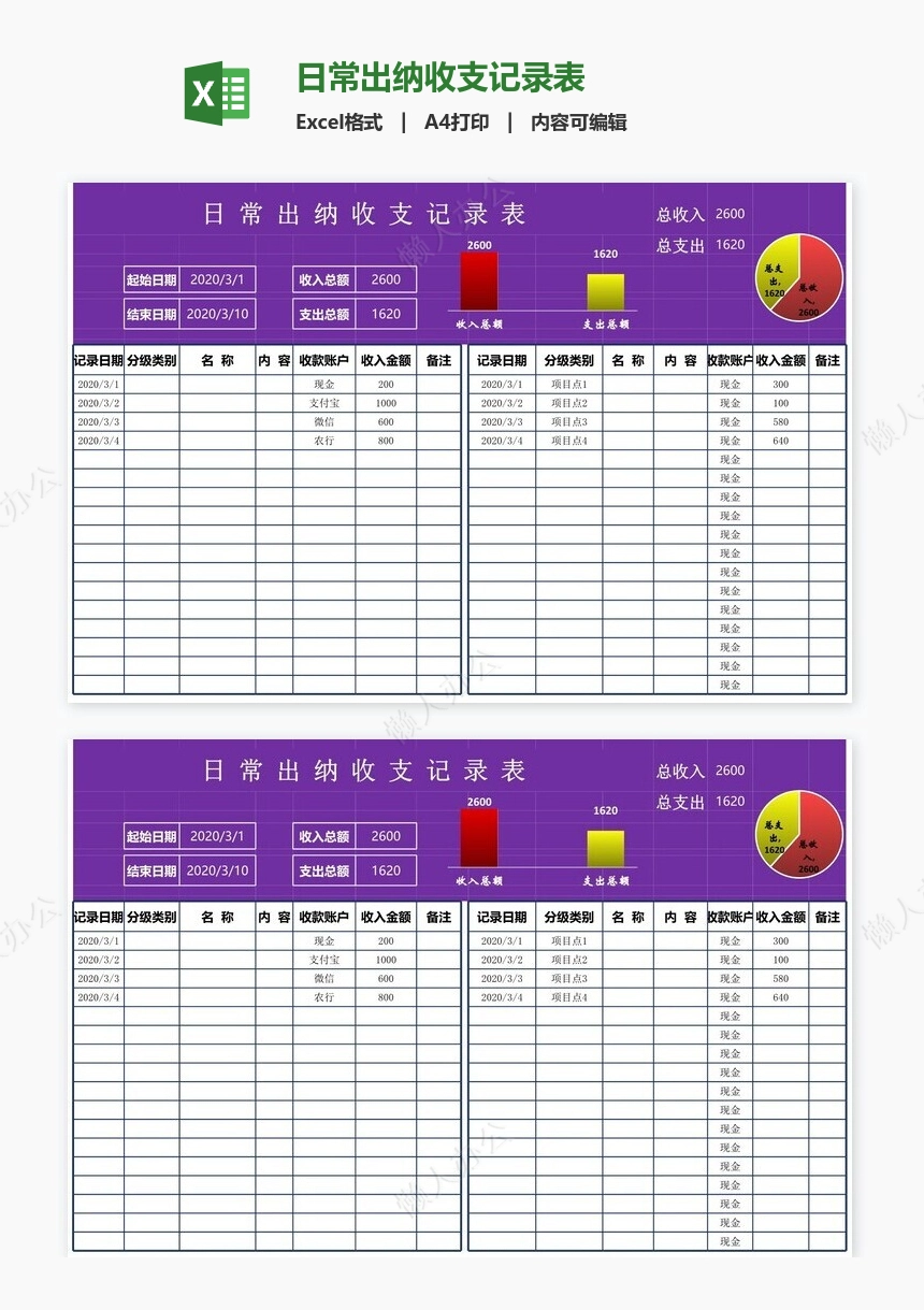 日常出纳收支记录表