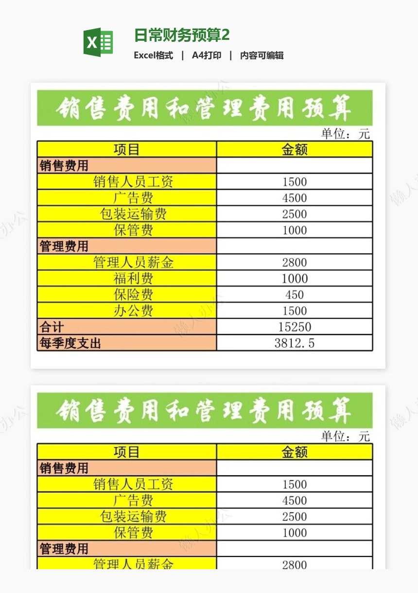 日常财务预算2