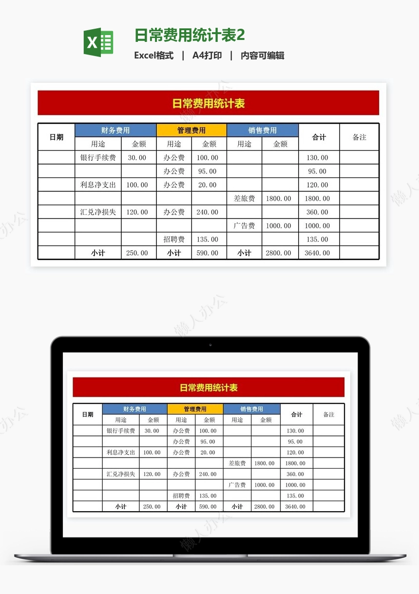 日常费用统计表2