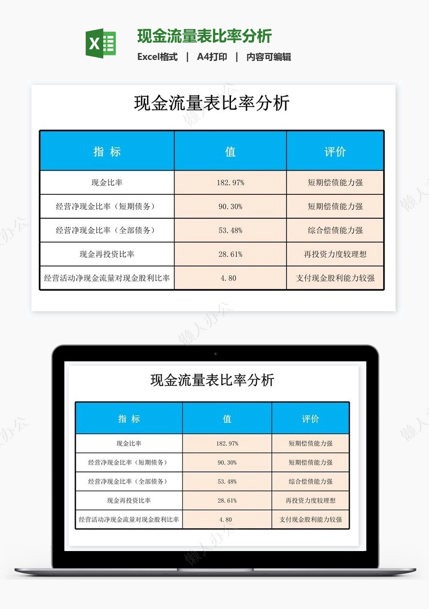 现金流量表比率分析