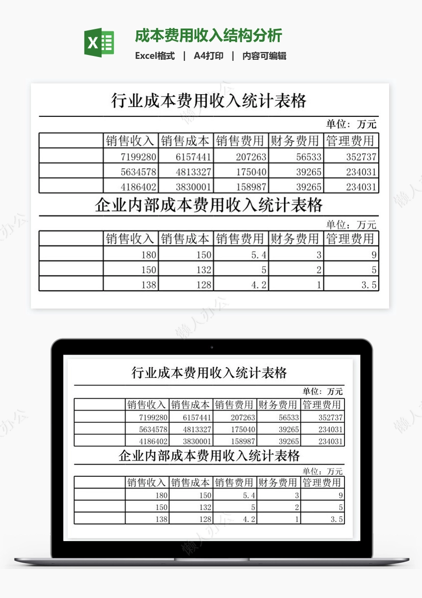 成本费用收入结构分析