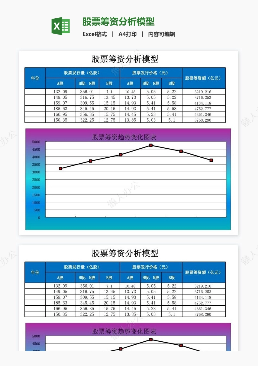 股票筹资分析模型