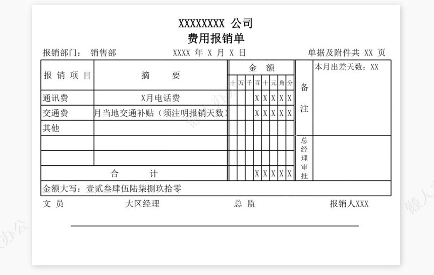 差旅费报销单