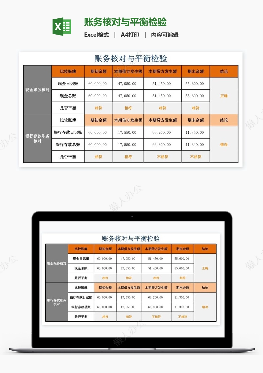 账务核对与平衡检验