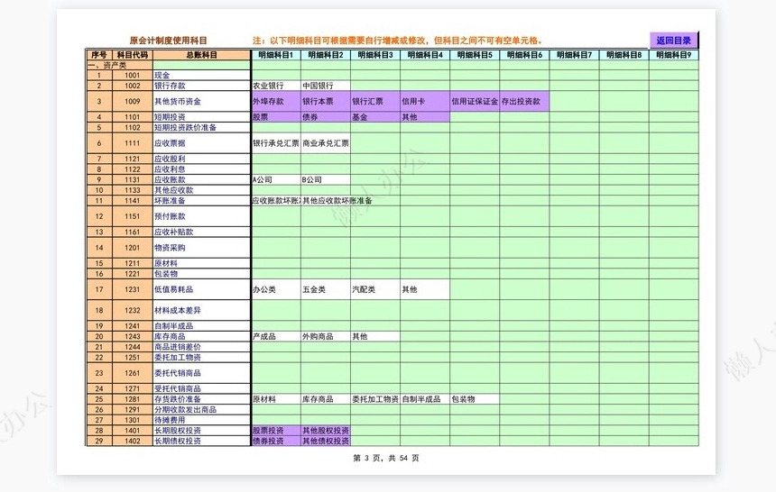 Excel财务账模板