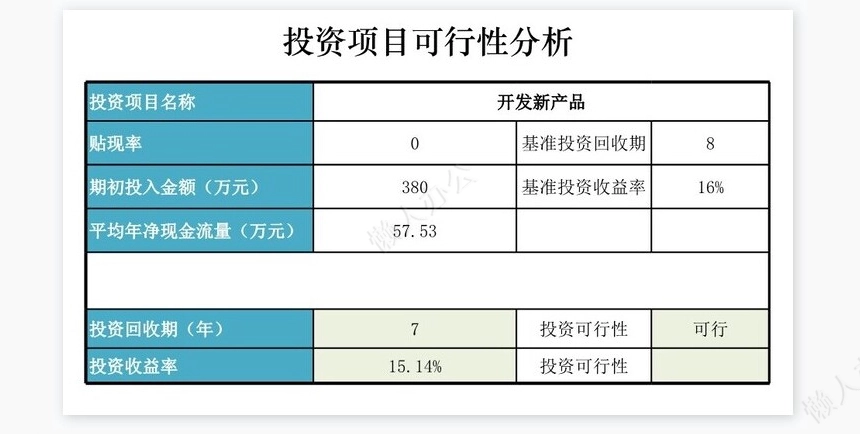 企业投资决策