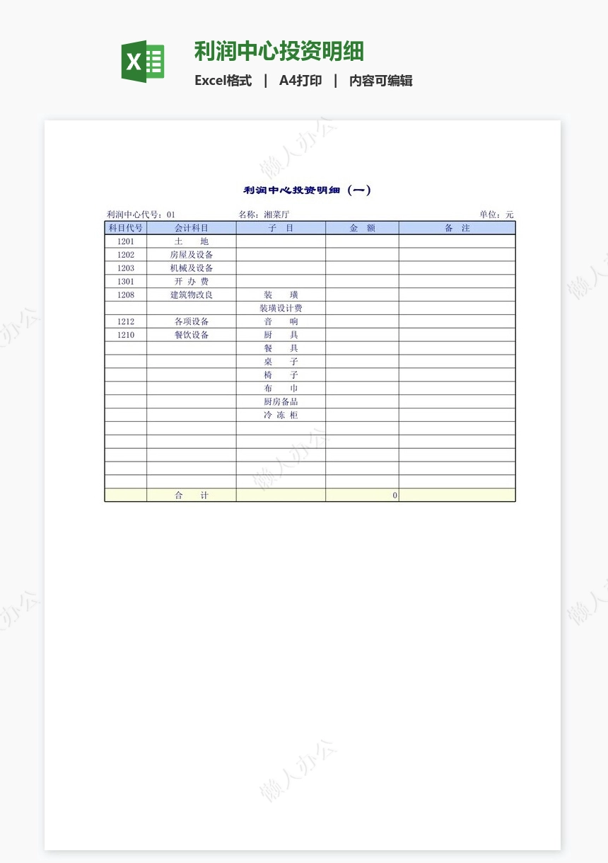 利润中心投资明细
