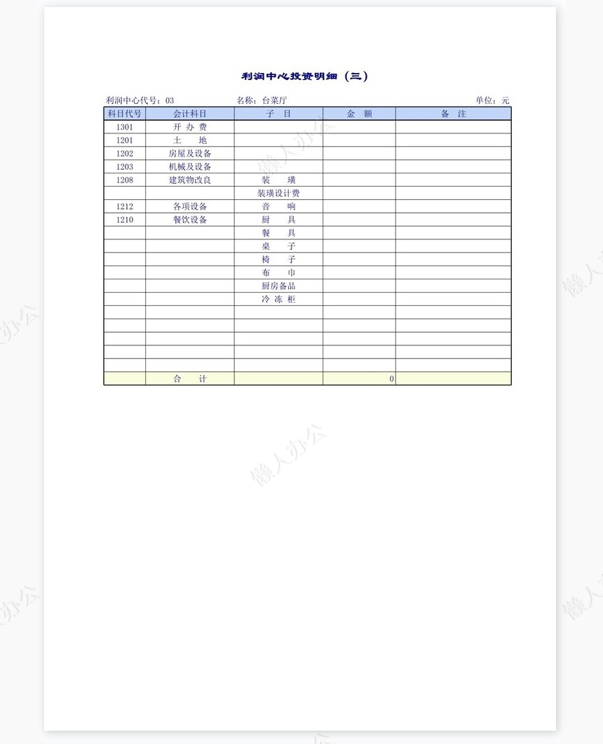 利润中心投资明细