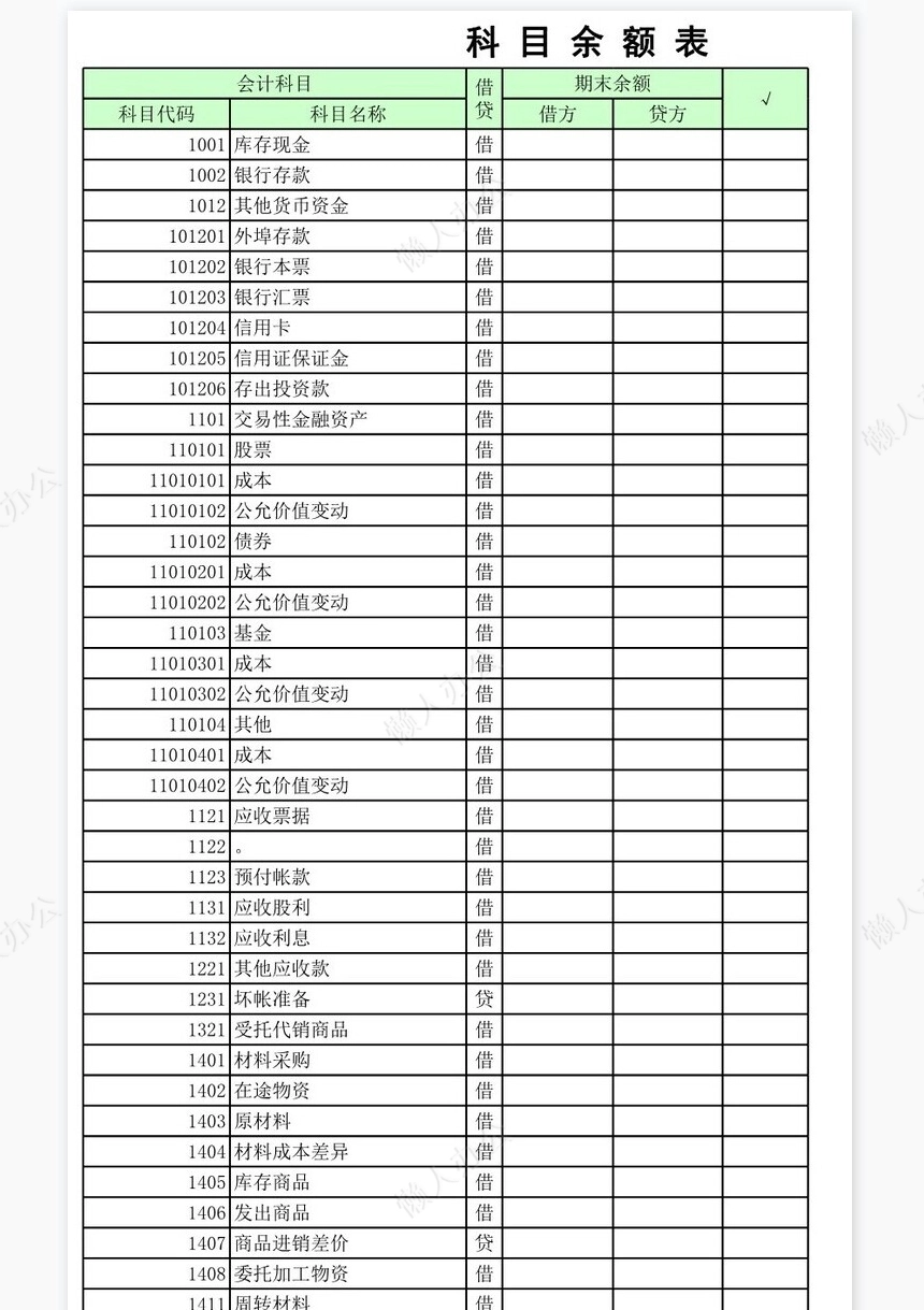 含公式会计报表(会计科目余额表、资产负债表、损益表利润表、权益变动表、现金流量表及报表附表等)