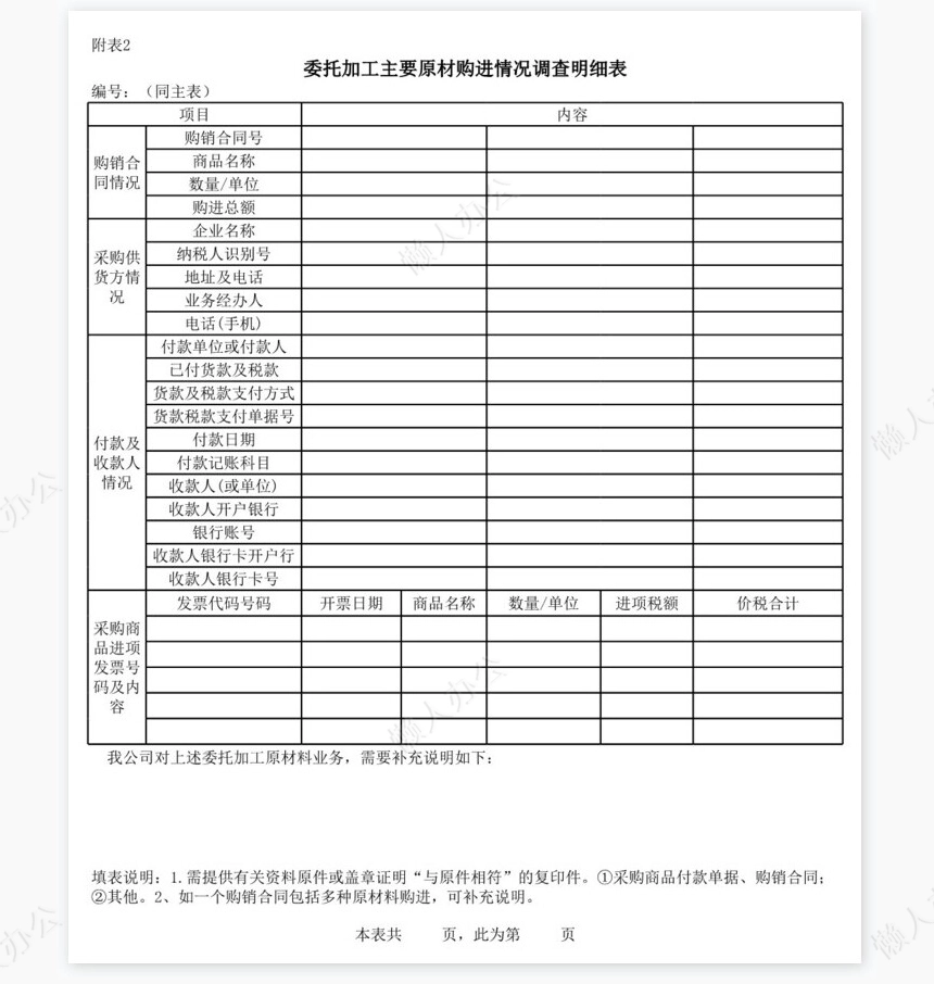 外贸企业出口业务自查表