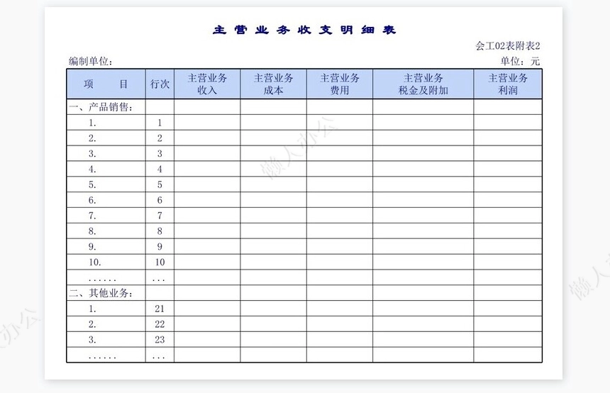 工业企业会计报表