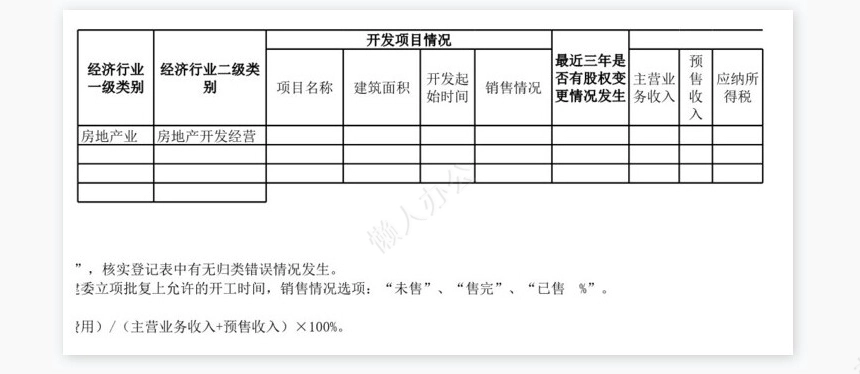 房地产调查情况表1