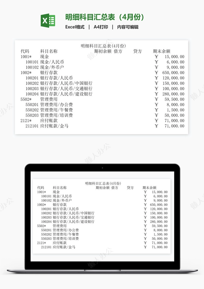 明细科目汇总表（4月份）