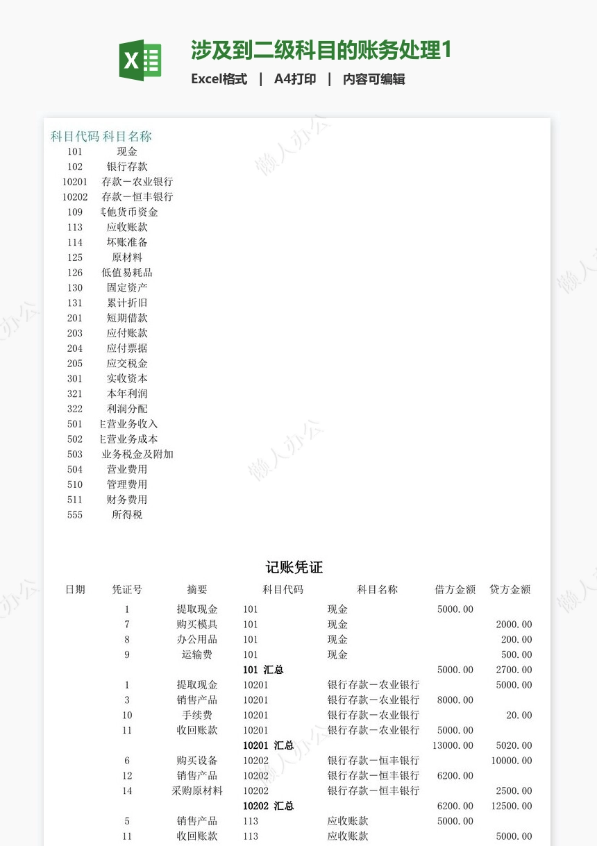 涉及到二级科目的账务处理1