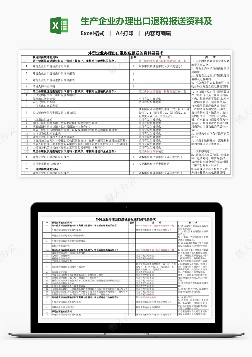 生产企业办理出口退税报送资料及要求