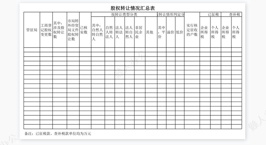 股权转让表