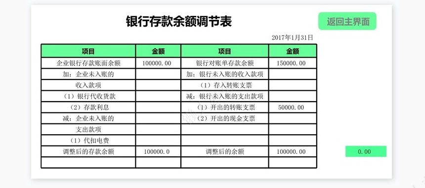 财务做账管理系统—自动生产财务报表