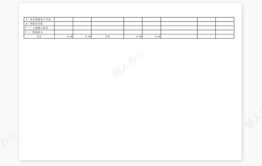 财务决算批复表