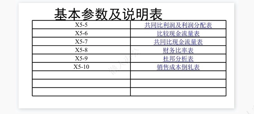 财务分析报表表