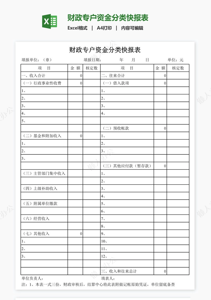 财政专户资金分类快报表