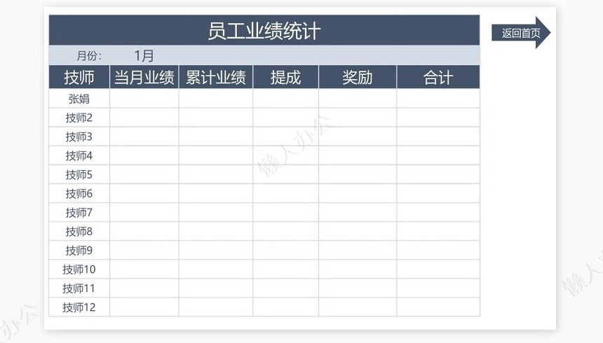 VIP客户名单管理系统