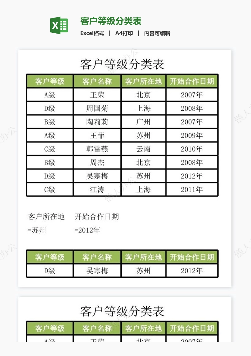 客户等级分类表