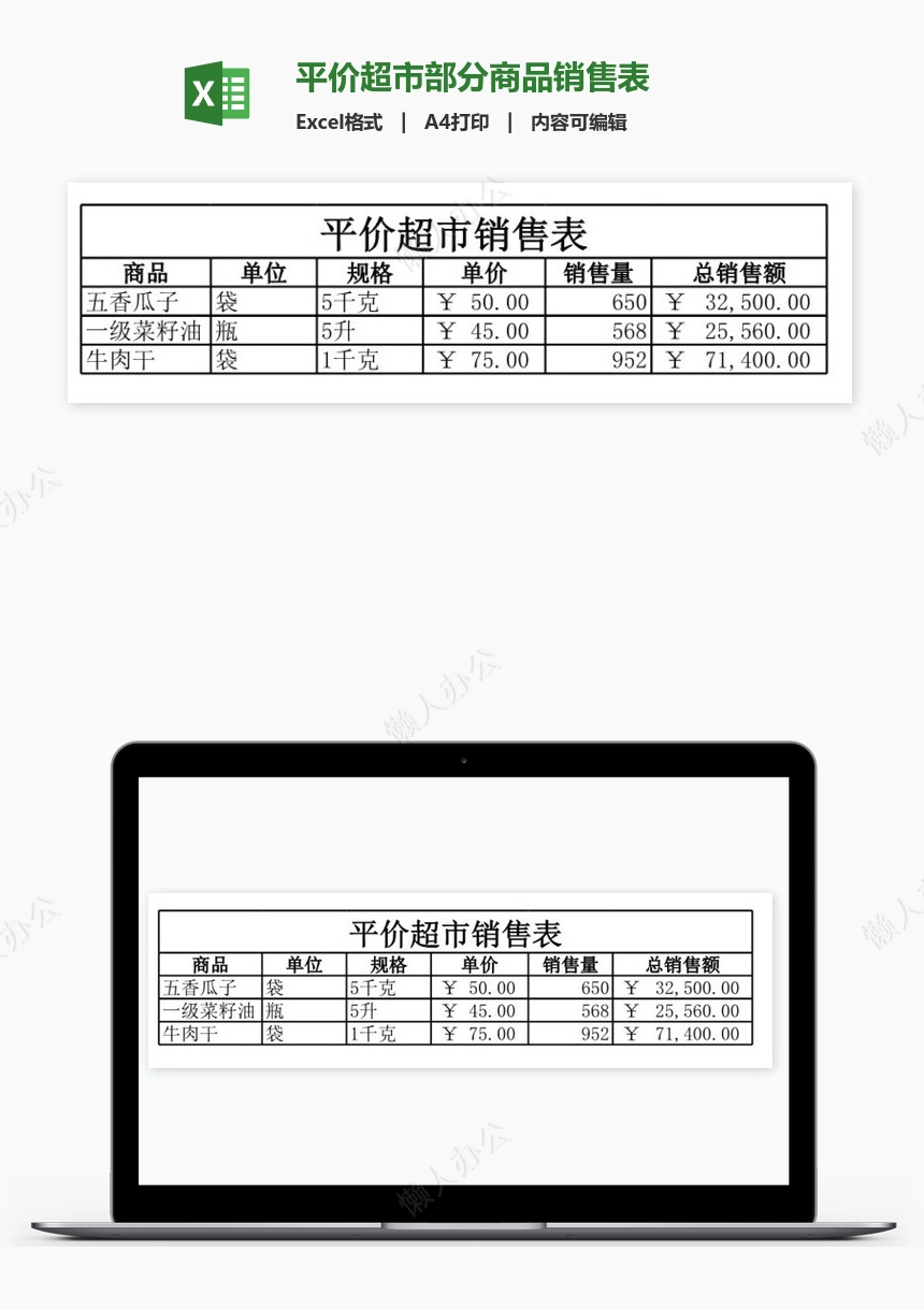 平价超市部分商品销售表