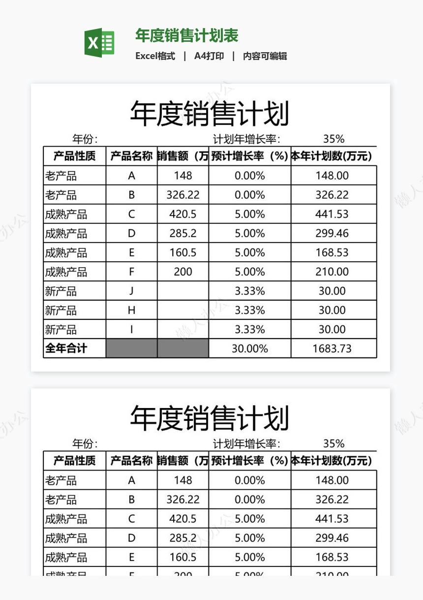 年度销售计划表