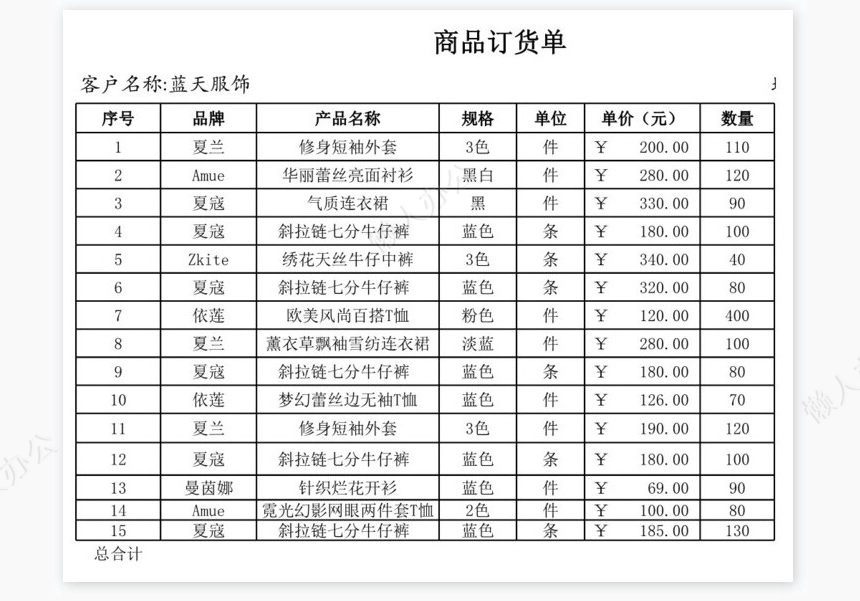 批量订货价格折扣表