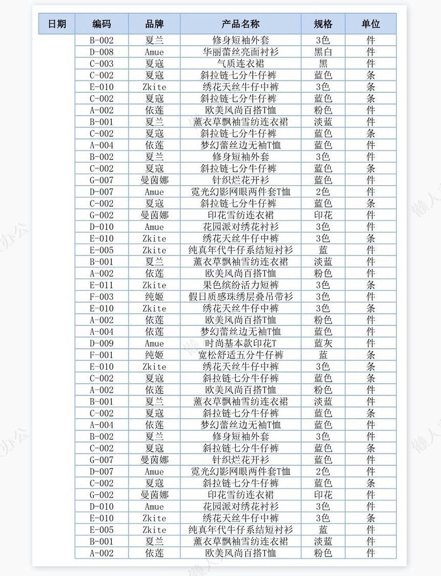 日销售收入变动趋势分析