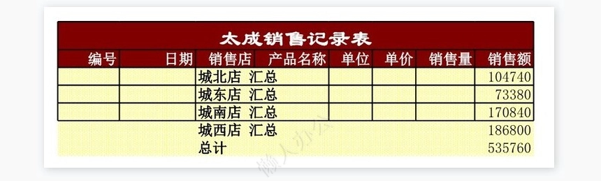 月销售记录表1
