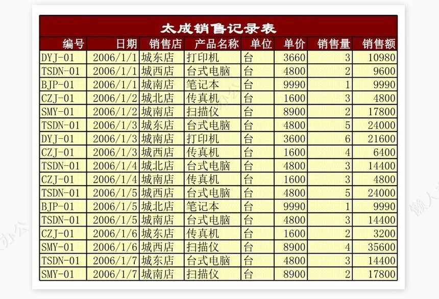 月销售记录表1
