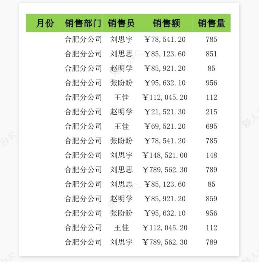 筛选销售记录到新工作表