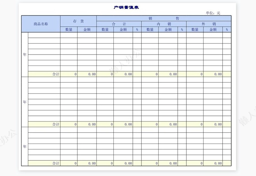 通用型的生产、销售管理