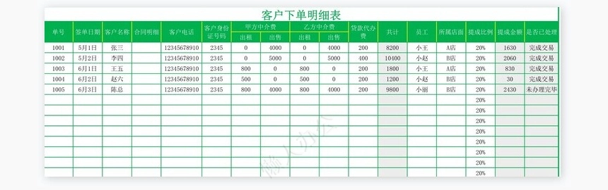 销售管理系统