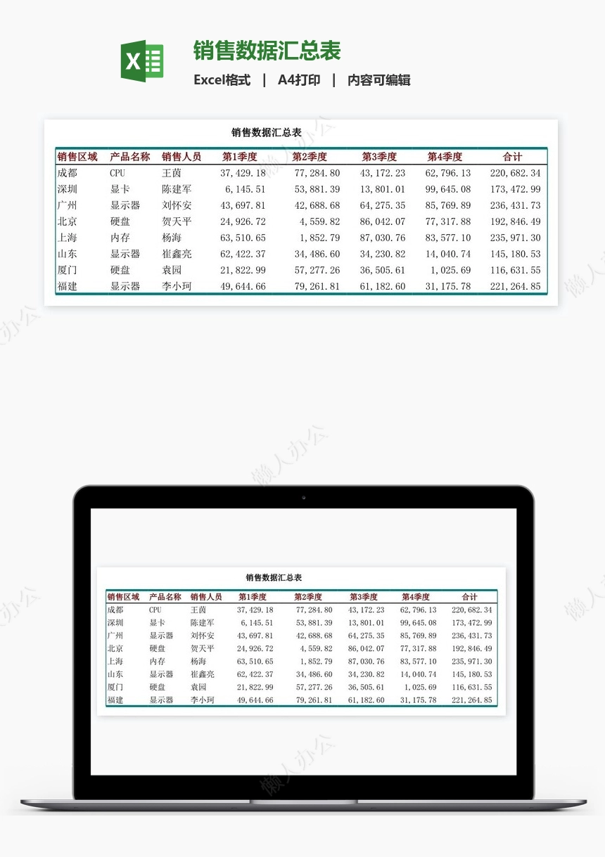 销售数据汇总表