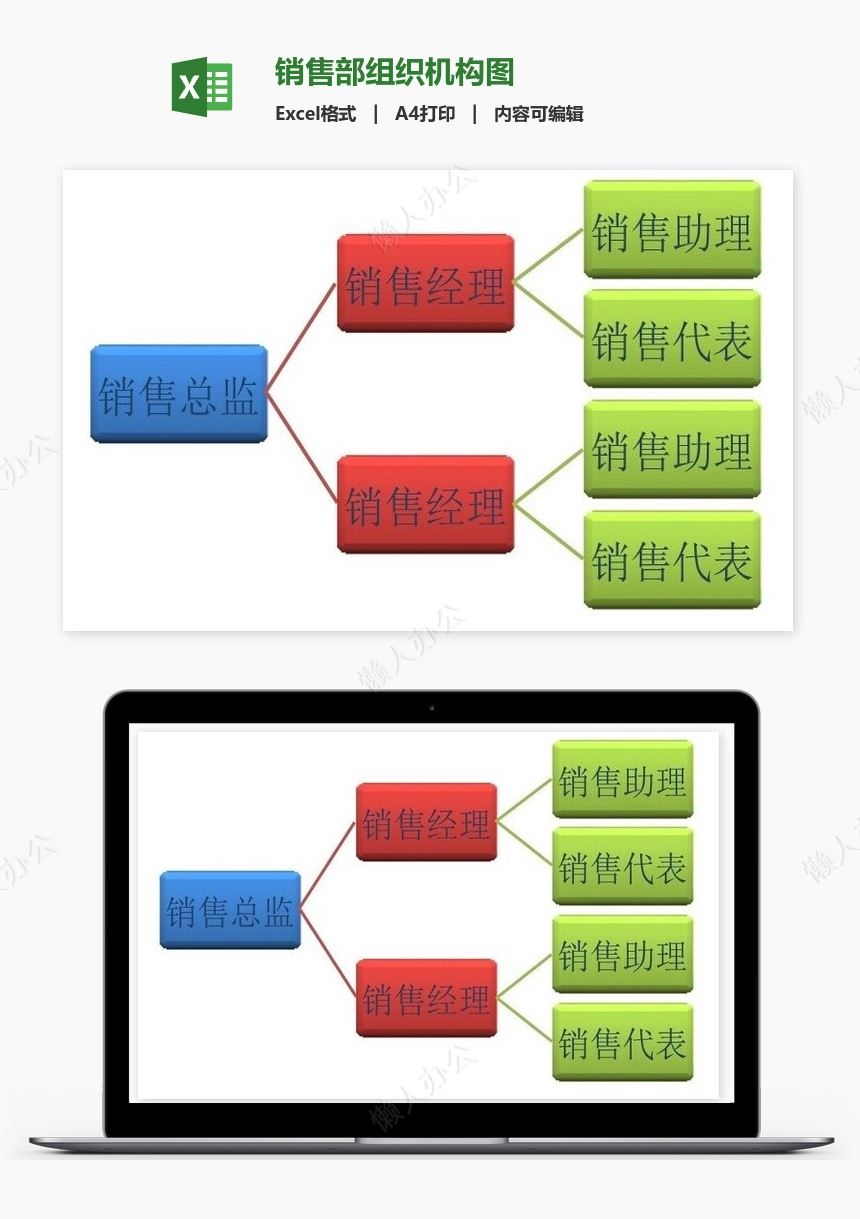 销售部组织机构图