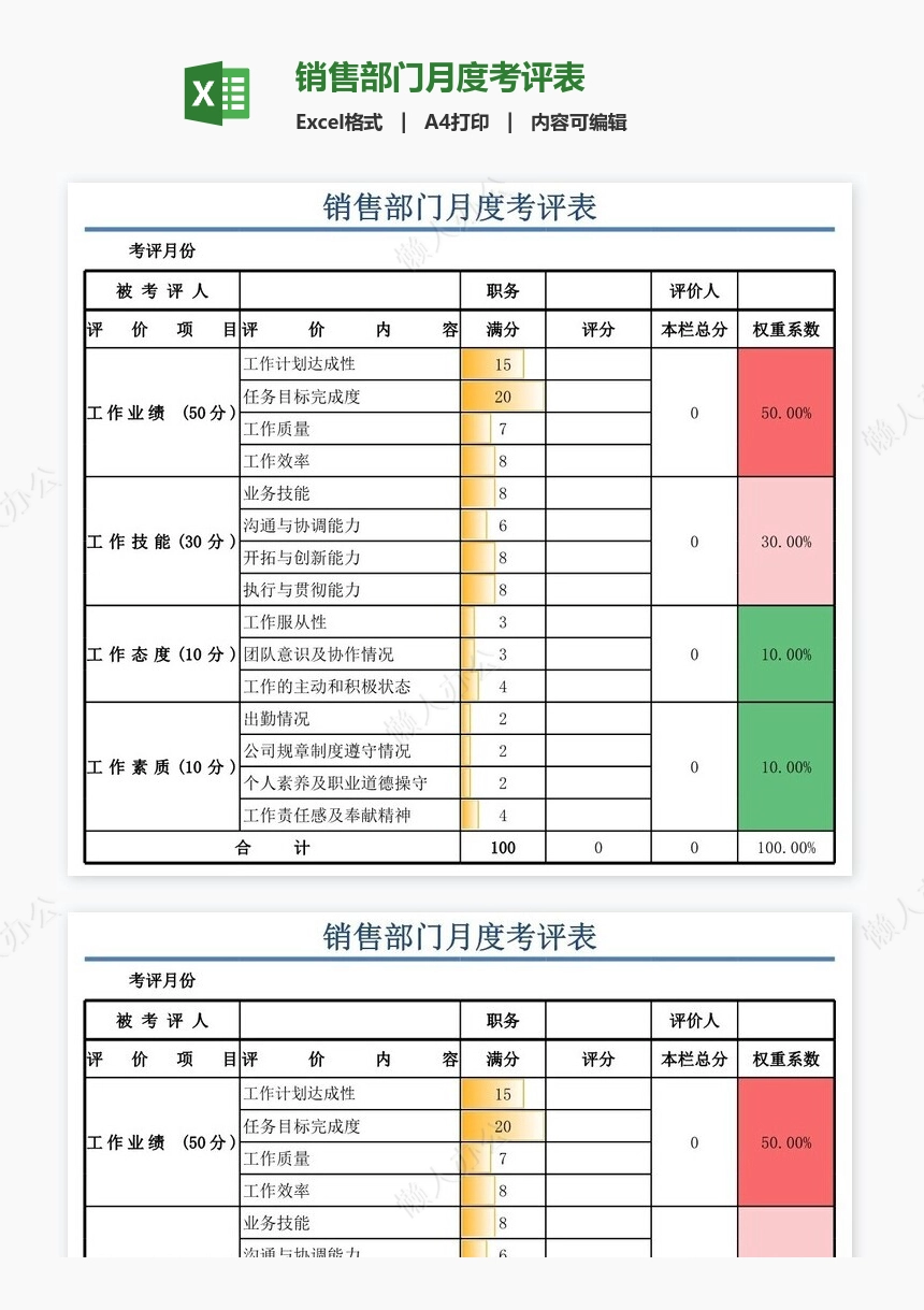 销售部门月度考评表