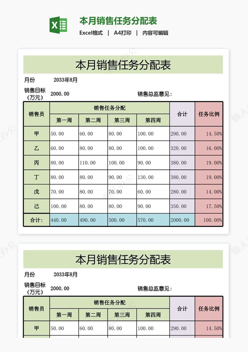 本月销售任务分配表