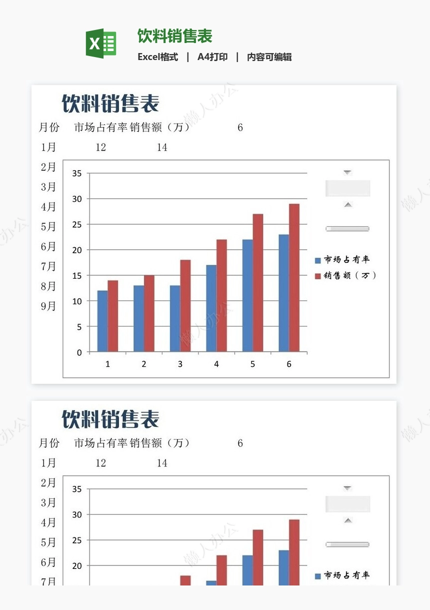 饮料销售表