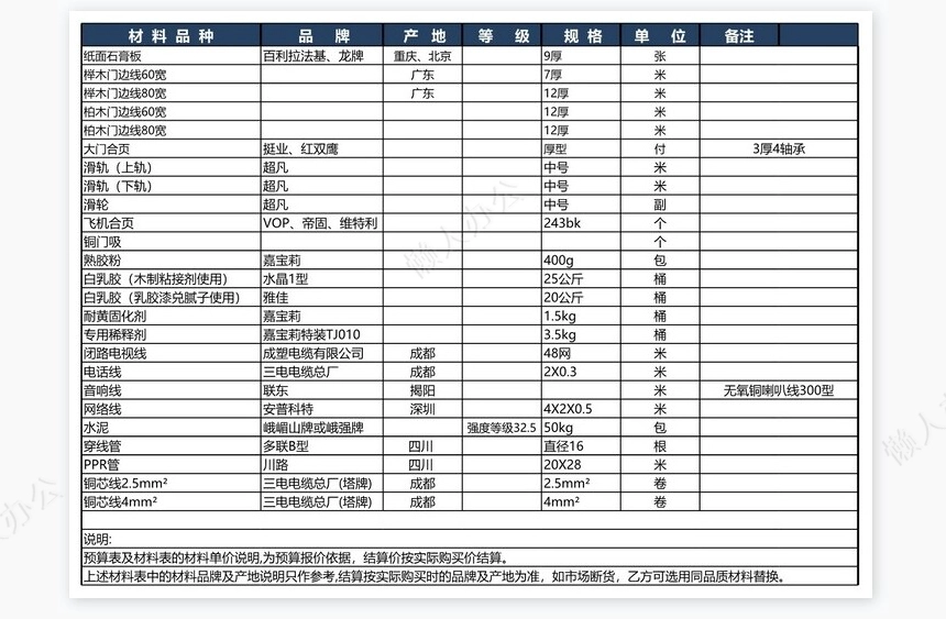 报价单(9)