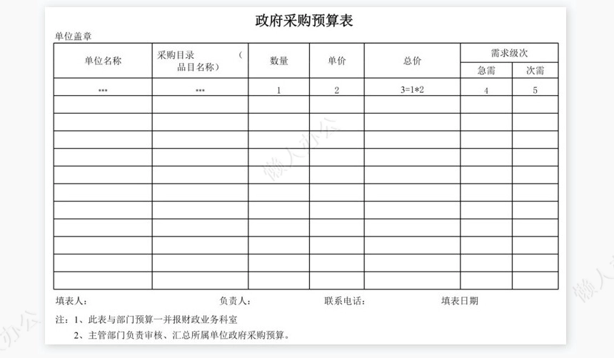 采购计划表